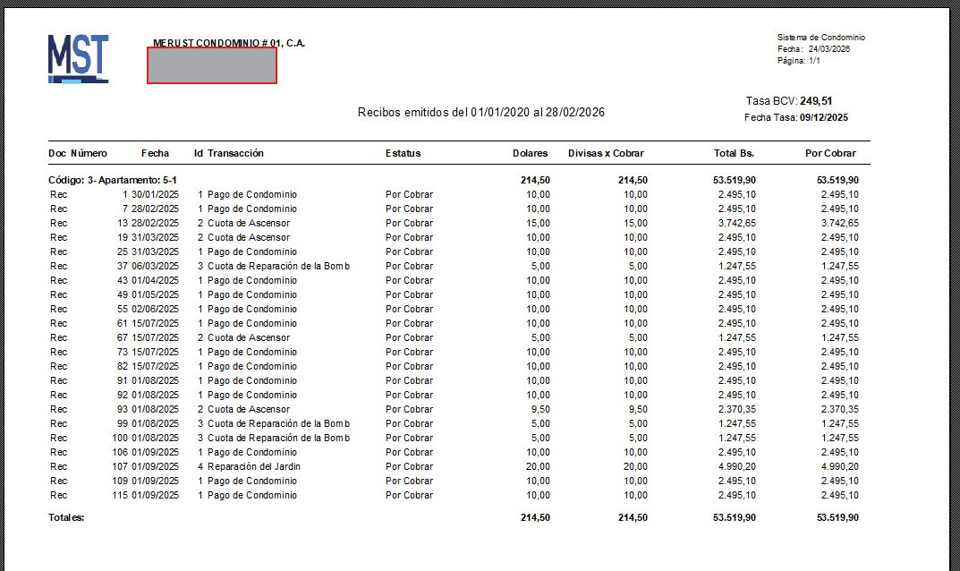 Informe Recibos Emitidos x Apto